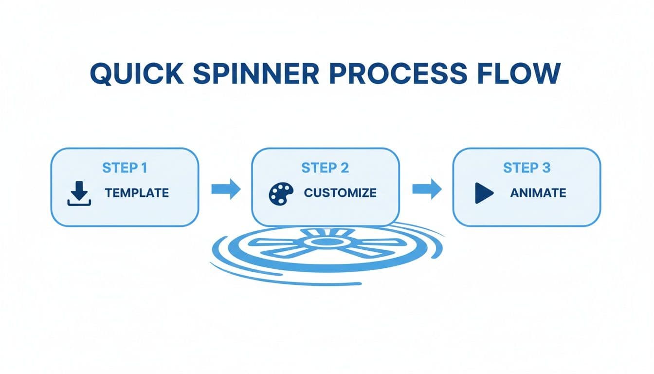 Inline image for How to Make a Spinning Wheel: A Practical Guide
