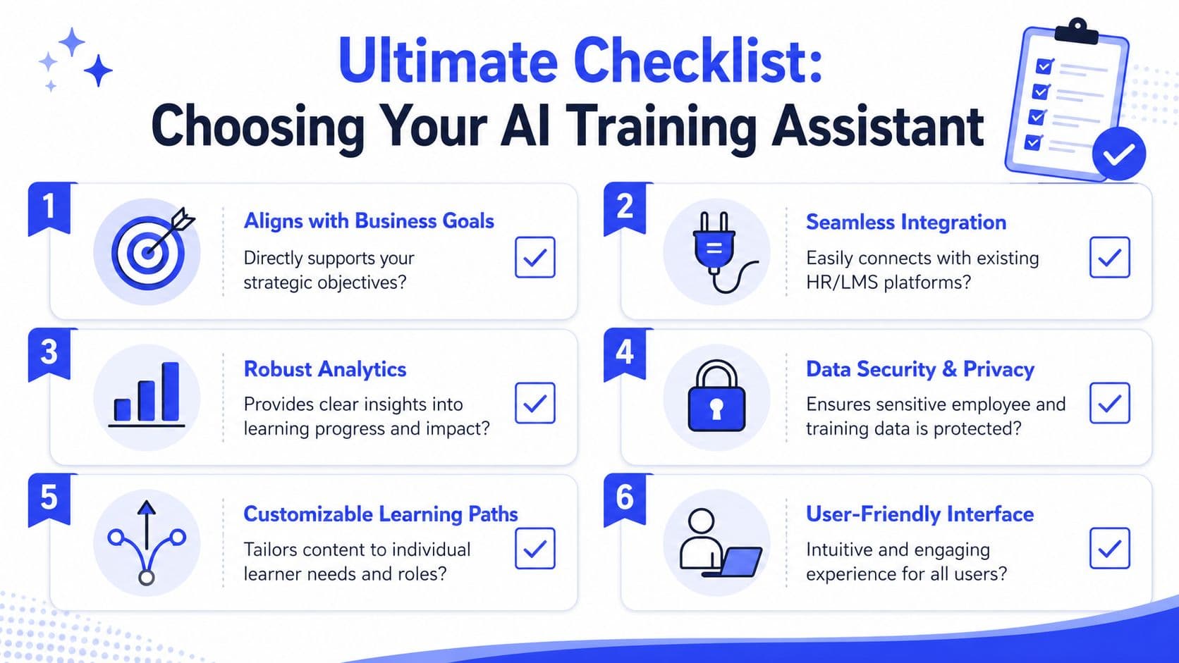Inline image for Smartest AI Assistant for Business: Choose Wisely