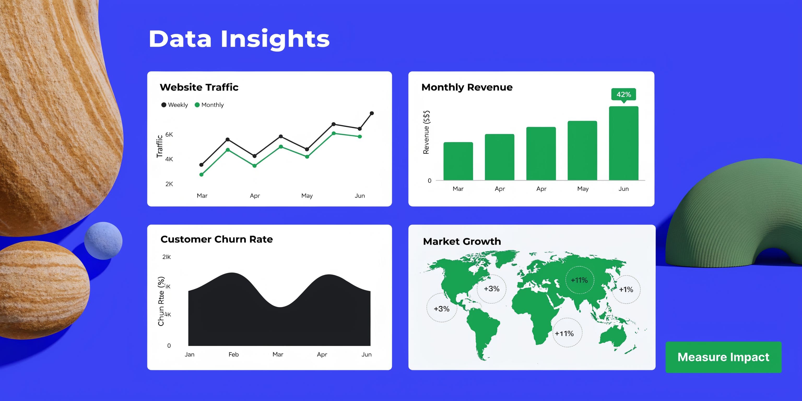 Inline image for Boost Training: Cognitive and Behavioral Theories