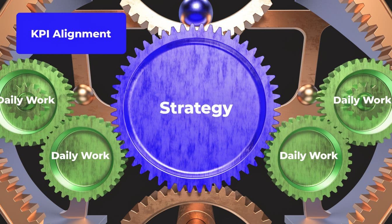 Inline image for Strategic Performance Management System Guide 2026